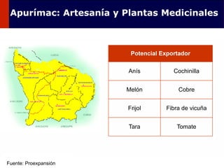 60
Potencial Exportador
Anís Cochinilla
Melón Cobre
Frijol Fibra de vicuña
Tara Tomate
Apurímac: Artesanía y Plantas Medicinales
Fuente: Proexpansión
 