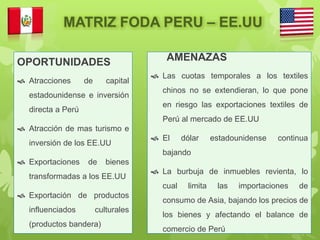 OPORTUNIDADES
 Atracciones de capital
estadounidense e inversión
directa a Perú
 Atracción de mas turismo e
inversión de los EE.UU
 Exportaciones de bienes
transformadas a los EE.UU
 Exportación de productos
influenciados culturales
(productos bandera)
AMENAZAS
 Las cuotas temporales a los textiles
chinos no se extendieran, lo que pone
en riesgo las exportaciones textiles de
Perú al mercado de EE.UU
 El dólar estadounidense continua
bajando
 La burbuja de inmuebles revienta, lo
cual limita las importaciones de
consumo de Asia, bajando los precios de
los bienes y afectando el balance de
comercio de Perú
MATRIZ FODA PERU – EE.UU
 