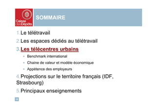 SOMMAIRE

1.Le télétravail
2.Les espaces dédiés au télétravail
3.Les télécentres urbains
     • Benchmark international
     • Chaine de valeur et modèle économique
     • Appétence des employeurs

4.Projections sur le territoire français (IDF,
Strasbourg)
5.Principaux enseignements
19
 