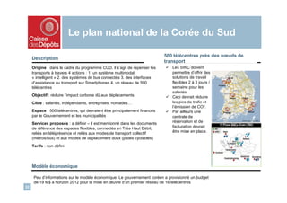 Le plan national de la Corée du Sud

                                                                            500 télécentres près des nœuds de
     Description
                                                                            transport
     Origine : dans le cadre du programme CUD, il s’agit de repenser les       Les SWC doivent
     transports à travers 4 actions : 1. un système multimodal                 permettre d’offrir des
     « intelligent » 2. des systèmes de bus connectés 3. des interfaces        solutions de travail
     d’assistance au transport sur Smartphones 4. un réseau de 500             flexibles 2 à 3 jours /
     télécentres                                                               semaine pour les
                                                                               salariés
     Objectif : réduire l’impact carbone dû aux déplacements                   Ceci devrait réduire
     Cible : salariés, indépendants, entreprises, nomades…                     les pics de trafic et
                                                                               l’émission de CO².
     Espace : 500 télécentres, qui devraient être principalement financés      Par ailleurs une
     par le Gouvernement et les municipalités                                  centrale de
     Services proposés : a définir – il est mentionné dans les documents       réservation et de
     de référence des espaces flexibles, connectés en Très Haut Débit,         facturation devrait
     reliés en téléprésence et reliés aux modes de transport collectif         être mise en place.
     (métros/bus) et aux modes de déplacement doux (pistes cyclables)
     Tarifs : non défini




     Modèle économique

      Peu d’informations sur le modèle économique. Le gouvernement coréen a provisionné un budget
      de 19 M$ à horizon 2012 pour la mise en œuvre d’un premier réseau de 16 télécentres
22
 