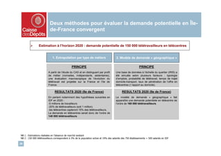 Deux méthodes pour évaluer la demande potentielle en Île-
                           de-France convergent

                 Estimation à l’horizon 2020 : demande potentielle de 150 000 télétravailleurs en télécentres


                             1. Extrapolation par type de métiers                        2. Modèle de demande « géographique »

                                               PRINCIPE                                                        PRINCIPE
                          A partir de l’étude du CAS et en distinguant par profil        Une base de données à l’échelle du quartier (IRIS) a
                          de métier (nomades, indépendants, sédentaires),                été simulée selon plusieurs facteurs : typologie
                          une évaluation macroscopique de l’évolution du                 d’emplois, probabilité de télétravail, temps de trajet
                          télétravail est projetée sur la France et l’Ile de             domicile-transport, taux de pénétration de l’offre en
                          France.                                                        télécentres (/ rapport au domicile).

                               RESULTATS 2020 (Ile de France)                                  RESULTATS 2020 (Ile de France)
                          En partant notamment des hypothèses suivantes en               Le modèle de demande « géographique » fait
                          IDF en 2020 :                                                  apparaître une demande potentielle en télécentre de
                          -5 millions de travailleurs                                    l’ordre de 160 000 télétravailleurs.
                          -20% de télétravailleurs (soit 1 million)
                          -les télécentres capteront 15% des télétravailleurs,
                          La demande en télécentres serait donc de l’ordre de
                          140 000 télétravailleurs.




NB 1 : Estimations réalisées en l’absence de marché existant
NB 2 : 150 000 télétravailleurs correspondent à 3% de la population active et 19% des salariés des 750 établissements > 500 salariés en IDF

29
 