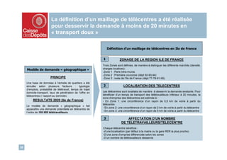La définition d’un maillage de télécentres a été réalisée
                          pour desservir la demande à moins de 20 minutes en
                          « transport doux »

                                                                  Définition d’un maillage de télécentres en Ile de France


                                                              1             ZONAGE DE LA REGION ILE DE FRANCE
                                                              Trois Zones sont définies, de manière à distinguer les différents marchés (densité,
     Modèle de demande « géographique »                       charges locatives) :
                                                              -Zone 1 : Paris intra-muros
                                                              -Zone 2 : Première couronne (dépt 92-93-94)
                         PRINCIPE                             -Zone 3 : reste de l’Ile de France (dépt 77-78-91-95)
     Une base de données à l’échelle de quartiers a été
     simulée selon plusieurs facteurs : typologie             2                LOCALISATION DES TELECENTRES
     d’emplois, probabilité de télétravail, temps de trajet
     domicile-transport, taux de pénétration de l’offre en    Les télécentres sont localisés de manière à desservir la demande existante. Pour
     télécentres (/ rapport au domicile).                     bénéficier d’un temps de transport des télétravailleurs inférieur à 20 minutes, la
                                                              zone d’emprise des télécentres est estimée à :
          RESULTATS 2020 (Ile de France)                      - En Zone 1: une circonférence d’un rayon de 0,5 km de voirie à partir du
                                                              télécentre
     Le modèle de demande « géographique » fait
                                                              - En zone 2: une circonférence d’un rayon de 2 km de voirie à partir du télécentre
     apparaître une demande potentielle en télécentre de
                                                              - En zone 3: une circonférence d’un rayon de 5 km de voirie à partir du télécentre
     l’ordre de 150 000 télétravailleurs.

                                                              3                  AFFECTATION D’UN NOMBRE
                                                                             DE TELETRAVAILLEURS/TELECENTRE
                                                              Chaque télécentre bénéficie :
                                                              -d’une localisation (par défaut à la mairie ou la gare RER la plus proche)
                                                              -D’une zone d’emprise différenciée selon les zones
                                                              -D’un nombre de télétravailleurs desservis


30
 