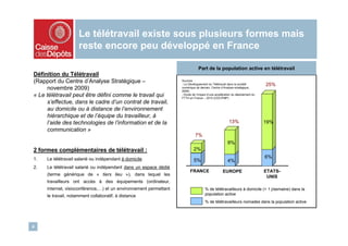 Le télétravail existe sous plusieurs formes mais
                     reste encore peu développé en France

                                                                               Part de la population active en télétravail
Définition du Télétravail
(Rapport du Centre d’Analyse Stratégique –                         Sources :
                                                                   - Le Développement du Télétravail dans la société          25%
      novembre 2009)                                               numérique de demain, Centre d’Analyse stratégique,
                                                                   2009)
« Le télétravail peut être défini comme le travail qui             - Etude de l’impact d’une accélération du déploiement du
                                                                   FTTH en France – 2010 (CDC/PMP)
      s’effectue, dans le cadre d’un contrat de travail,
      au domicile ou à distance de l’environnement
      hiérarchique et de l’équipe du travailleur, à
      l’aide des technologies de l’information et de la                                                13%                    19%
      communication »
                                                                             7%
                                                                                                      9%
2 formes complémentaires de télétravail :                                   2%
1.   Le télétravail salarié ou indépendant à domicile                                                                         6%
                                                                            5%                        4%
2.   Le télétravail salarié ou indépendant dans un espace dédié
                                                                         FRANCE                   EUROPE                      ETATS-
     (terme générique de « tiers lieu »), dans lequel les                                                                      UNIS
     travailleurs ont accès à des équipements (ordinateur,
     internet, visioconférence,…) et un environnement permettant                    % de télétravailleurs à domicile (> 1 j/semaine) dans la
     le travail, notamment collaboratif, à distance                                 population active
                                                                                    % de télétravailleurs nomades dans la population active




4
 