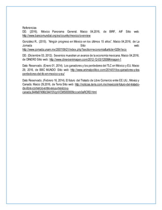 Referencias
DD. (2016). México Panorama General. Marzo 04,2016, de BIRF, AIF Sitio web:
http://www.bancomundial.org/es/country/mexico/overview
González R.. (2015). ¨Ningún progreso en México en los últimos 15 años”. Marzo 04,2016, de La
Jornada Sitio web:
http://www.jornada.unam.mx/2007/09/21/index.php?section=economia&article=029n1eco
DD. (Diciembre 03, 2012). Sexenios muestran un avance de la economía mexicana. Marzo 04,2016,
de DINERO Sitio web: http://www.dineroenimagen.com/2012-12-03/12008#imagen-1
Dato Reservado. (Enero 01, 2014). Los ganadores y los perdedores del TLC en México y EU. Marzo
29, 2016, de BBC MUNDO Sitio web: http://www.animalpolitico.com/2014/01/los-ganadores-y-los-
perdedores-del-tlc-en-mexico-y-eu/
Dato Reservado. (Febrero 16, 2014). El futuro del Tratado de Libre Comercio entre EE.UU., México y
Canadá. Marzo 29,2016, de Terra Sitio web: http://noticias.terra.com.mx/mexico/el-futuro-del-tratado-
de-libre-comercio-entre-eeuu-mexico-y-
canada,644fa97496d34410VgnVCM5000009ccceb0aRCRD.html
 
