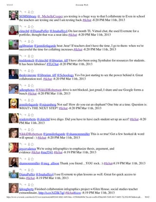 3/11/13                                                                Evernote Web




             SOMSlibrary @_MichelleCooper yes texting is a huge way to that I collaborate to Even in school
             the teachers are texting me and I am texting back #tlchat -8:20 PM Mar 11th, 2013


             cktechtl @DianaPuffer @Jmahaffey4 On last month TL Virtual chat, the used Evernote for a
             portfolio, thought that was a neat idea #tlchat -8:20 PM Mar 11th, 2013


             gglibrarian @jenniferlagarde hear, hear! If teachers don't have the time, I go to them- when we're
             successful the time for collabing increases.#tlchat -8:20 PM Mar 11th, 2013


             truddentech @cktechtl @librarian_tiff I have also been using Symbaloo for resources for students.
             It has been fabulous! #TLChat -8:20 PM Mar 11th, 2013


             thedevineone @librarian_tiff @Schoology Yes I'm just starting to see the power behind it. Great
             collaboration tool. #tlchat -8:20 PM Mar 11th, 2013


             jallenphotos @NikkiDRobertson drive is not blocked, just gmail, I share and use Google forms a
             bunch #tlchat -8:20 PM Mar 11th, 2013


             jenniferlagarde @mjsamberg Not sad! How do you eat an elephant? One bite at a time. Question is:
             WHAT's THE NEXT STEP? #tlchat -8:20 PM Mar 11th, 2013


             readerroberts @cktechtl love diigo. Did you have to have each student set up an acct? #tlchat -8:20
             PM Mar 11th, 2013


             NikkiDRobertson @jenniferlagarde @shannonmmiller This is so true! Get a few hooked & word
             will spread : ) #tlchat -8:20 PM Mar 11th, 2013


             joycevalenza We're using infographics to emphasize thesis, argument, and
             evidence #tlchat #mu5541 #tlchat -8:19 PM Mar 11th, 2013


             shannonmmiller @meg_allison Thank you friend…YOU rock. :) #tlchat-8:19 PM Mar 11th, 2013


             DianaPuffer @Jmahaffey4 I use Evernote to plan lessons as well. Great for quick access to
             links #tlchat -8:19 PM Mar 11th, 2013


             ljdougherty Finished collaboration infographics project w/Glen House, social studies teacher
             extraordinaire, http://t.co/Al2llk7igl #tlchat#ccss -8:19 PM Mar 11th, 2013
https://www.evernote.com/shard/s32/view/notebook/dd09244f-b062-44f8-8dec-435840d4849e?locale=en#b=85bdcbb9-5449-4617-8d05-72e292e967dd&st=p&…   30/42
 