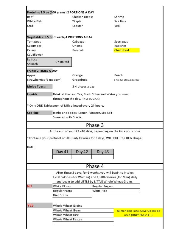 27 Day Hcg Diet Menu