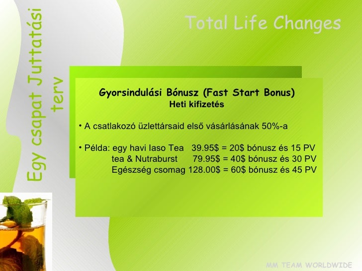 Shop total life change picture