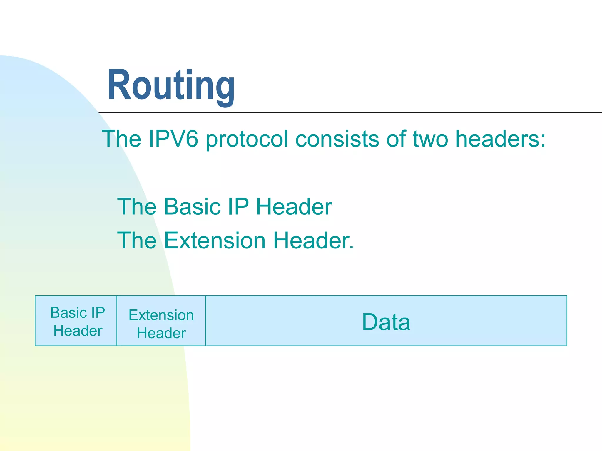 The IPV6 protocol consists of two headers:
The Basic IP Header
The Extension Header.
Routing
Basic IP
Header
Extension
Header
Data
 