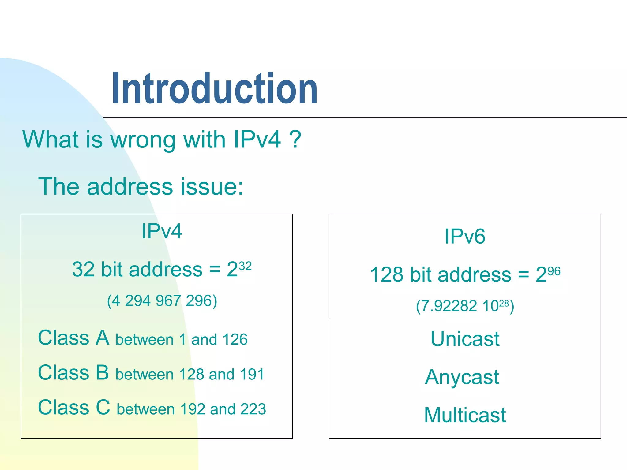 Introduction
What is wrong with IPv4 ?
The address issue:
IPv6
128 bit address = 296
(7.92282 1028
)
Unicast
Anycast
Multicast
IPv4
32 bit address = 232
(4 294 967 296)
Class A between 1 and 126
Class B between 128 and 191
Class C between 192 and 223
 