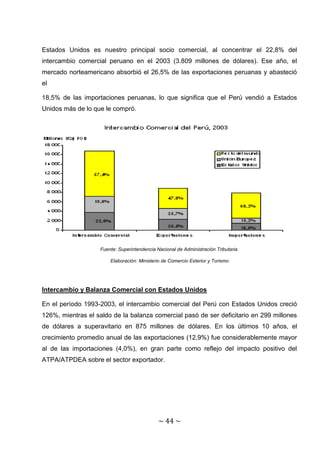 Estados Unidos es nuestro principal socio comercial, al concentrar el 22,8% del
intercambio comercial peruano en el 2003 (3.809 millones de dólares). Ese año, el
mercado norteamericano absorbió el 26,5% de las exportaciones peruanas y abasteció
el

18,5% de las importaciones peruanas, lo que significa que el Perú vendió a Estados
Unidos más de lo que le compró.




                   Fuente: Superintendencia Nacional de Administración Tributaria.

                       Elaboración: Ministerio de Comercio Exterior y Turismo




Intercambio y Balanza Comercial con Estados Unidos

En el período 1993-2003, el intercambio comercial del Perú con Estados Unidos creció
126%, mientras el saldo de la balanza comercial pasó de ser deficitario en 299 millones
de dólares a superavitario en 875 millones de dólares. En los últimos 10 años, el
crecimiento promedio anual de las exportaciones (12,9%) fue considerablemente mayor
al de las importaciones (4,0%), en gran parte como reflejo del impacto positivo del
ATPA/ATPDEA sobre el sector exportador.




                                             ~ 44 ~
 