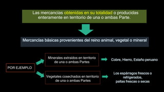 Las mercancías obtenidas en su totalidad o producidas
enteramente en territorio de una o ambas Parte.
Vegetales cosechados en territorio
de una o ambas Partes
Mercancías básicas provenientes del reino animal, vegetal o mineral
POR EJEMPLO
Minerales extraídos en territorio
de una o ambas Partes
Cobre, Hierro, Estaño peruano
Los espárragos frescos o
refrigerados,
paltas frescas o secas
 