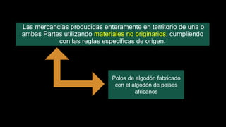Las mercancías producidas enteramente en territorio de una o
ambas Partes utilizando materiales no originarios, cumpliendo
con las reglas específicas de origen.
Polos de algodón fabricado
con el algodón de países
africanos
 