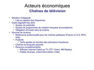 Acteurs économiques Chaînes de télévision Situation d'oligopole Liée au spectre des fréquences Cadre législatif très strict Quotas de publicités Quotas de programmes de création française et européenne Obligation d'investir dans le cinéma Sources de revenus Redevance audiovisuelle pour les chaînes publiques (France 2,3,4,5, RFO, Arte) Publicité Tarifs ajustés en fonction des prévisions d'audience Chaînes et bouquets payants Revenus complémentaires Diffusion internet Catch-up TV (TF1 Vision, M6 Replay) Filiales diverses, notamment édition Vidéo 