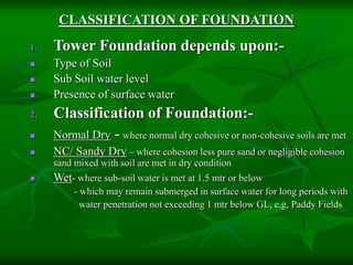 TL_Cons_present_Kishanpur_20[1].08.09.ppt