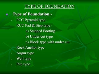TL_Cons_present_Kishanpur_20[1].08.09.ppt