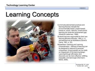 Technology Learning Center
                                                              1/20/2012




Learning Concepts
                             Current educational best practices and
                              learning theories indicate that
                              environmentally based, project-based,
                              hands-on, active, relevant, constructivist
                              learning can close the achievement gap
                              (Hoody & Lieberman, 1998).
                             Students become responsible for their own
                              learning (Brooks & Brooks, 1993, p. v),
                              and teachers act as facilitators (Caine &
                              Caine, 1991, p. 22).
                             Whole Brain Teaching and Learning
                              Characteristics – Delivery of learning can
                              be designed to respond to personal
                              uniqueness; Unique people can be made
                              an integral part of the learning design;
                              Learning through affirmation and
                              discovery can be more effective, fulfilling,
                              enjoyable, and last longer (Herrmann-
                              Nehdi, 2006).


                                                        Developed By: R. Lurker
                                                          © 2012, 2011, 2010
                                                                            10
 