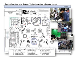 Technology Learning Center - Technology Core – Sample Layout
                                                                                                       1/20/2012




                                                Capacity

                                            9
                                10                            8              7
                11

                            6




                                                                  5

                                                                                         6
           2                          3



           1
                                                          4


    The Harry & Jeanette Weinberg Technology Plaza, Mid-Pacific Institute, Honolulu, Hawaii
           1.   Aqua Culture          5.   Facilitator Zone           9. Head End Room
           2.   Bio-Technology Zone   6.   Knowledge Wall             10.Digital Editing Booth   Developed By: R. Lurker
           3.   Robotic Work Cell     7.   Ideation Zone™             11.Virtuality Studio™        © 2012, 2011, 2010
           4.   Global Commons™       8.   Collaboration Cove™           w/ CYC Wall™                                13
 