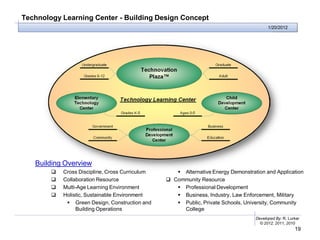 Technology Learning Center - Building Design Concept
                                                                                         1/20/2012




   Building Overview
           Cross Discipline, Cross Curriculum       Alternative Energy Demonstration and Application
           Collaboration Resource                Community Resource
           Multi-Age Learning Environment           Professional Development
           Holistic, Sustainable Environment        Business, Industry, Law Enforcement, Military
              Green Design, Construction and        Public, Private Schools, University, Community
                 Building Operations                  College
                                                                                   Developed By: R. Lurker
                                                                                     © 2012, 2011, 2010
                                                                                                       19
 