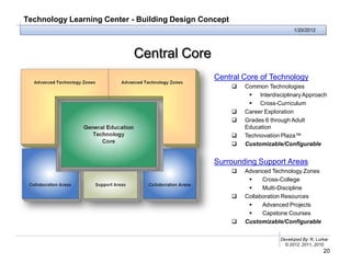 Technology Learning Center - Building Design Concept
                                                                             1/20/2012




                           Central Core
                                                Central Core of Technology
                                                          Common Technologies
                                                             Interdisciplinary Approach
                                                             Cross-Curriculum
                                                          Career Exploration
                                                          Grades 6 through Adult
                                                           Education
                                                          Technovation Plaza™
                                                          Customizable/Configurable


                                                Surrounding Support Areas
                                                          Advanced Technology Zones
                                                                Cross-College
                                                                Multi-Discipline
                                                          Collaboration Resources
                                                                Advanced Projects
                                                                Capstone Courses
                                                          Customizable/Configurable

                                                                       Developed By: R. Lurker
                                                                         © 2012, 2011, 2010
                                                                                           20
 