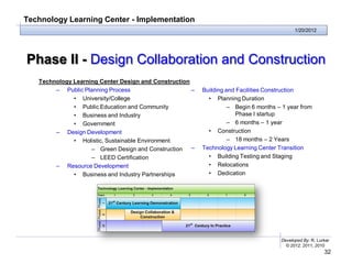Technology Learning Center - Implementation
                                                                                            1/20/2012




Phase II - Design Collaboration and Construction
   Technology Learning Center Design and Construction
        – Public Planning Process                     –   Building and Facilities Construction
              • University/College                          • Planning Duration
              • Public Education and Community                      – Begin 6 months – 1 year from
              • Business and Industry                                  Phase I startup
              • Government                                          – 6 months – 1 year
        – Design Development                                • Construction
              • Holistic, Sustainable Environment                   – 18 months – 2 Years
                    – Green Design and Construction   –   Technology Learning Center Transition
                    – LEED Certification                    • Building Testing and Staging
        – Resource Development                              • Relocations
              • Business and Industry Partnerships          • Dedication




                                                                                      Developed By: R. Lurker
                                                                                        © 2012, 2011, 2010
                                                                                                          32
 