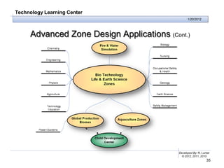 Technology Learning Center
                                                 1/20/2012




     Advanced Zone Design Applications (Cont.)




                                           Developed By: R. Lurker
                                             © 2012, 2011, 2010
                                                               35
 