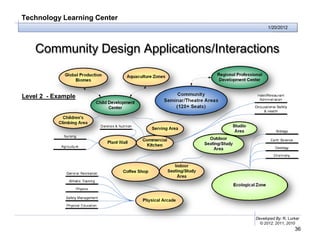 Technology Learning Center
                                               1/20/2012




    Community Design Applications/Interactions


Level 2 - Example




                                         Developed By: R. Lurker
                                           © 2012, 2011, 2010
                                                             36
 