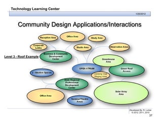 Technology Learning Center
                                                   1/20/2012




        Community Design Applications/Interactions



Level 3 - Roof Example




                                             Developed By: R. Lurker
                                               © 2012, 2011, 2010
                                                                 37
 