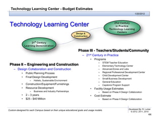 Technology Learning Center - Budget Estimates
                                                                                                                        1/20/2012




 Technology Learning Center



                                                                  Phase III - Teachers/Students/Community
                                                                     – 21st Century in Practice
                                                                             •   Programs
                                                                                     –   STEM Teacher Education
 Phase II – Engineering and Construction                                             –   Elementary Technology Center
     – Design Collaboration and Construction                                         –   Advanced Zones and Labs
            •   Public Planning Process                                              –   Regional Professional Development Center
                                                                                     –   Child Development Center
            •   Final Design Development
                                                                                     –   Small Business Development
                    –   Holistic, Sustainable Environment
                                                                                     –   General Education
            •   Construction/Equipment/Furnishings                                   –   Capstone Program Support
            •   Resource Development                                         •   Facility Usage Estimates
                    –   Business and Industry Partnerships                           –   Based on Phase II Design Collaboration
            •   2 – 3 years                                                  •   Cost Estimate
            •   $25 - $40 Million                                                    –   Based on Phase II Design Collaboration



                                                                                                                  Developed By: R. Lurker
Custom-designed for each Campus based on their unique educational goals and usage models.
                                                                                                                    © 2012, 2011, 2010
                                                                                                                                      44
 