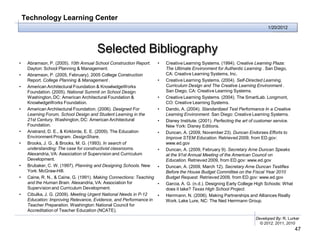 Technology Learning Center
                                                                                                                              1/20/2012




                                       Selected Bibliography
•    Abramson, P. (2005). 10th Annual School Construction Report.     •   Creative Learning Systems. (1994). Creative Learning Plaza:
     Dayton: School Planning & Management.                                The Ultimate Environment for Authentic Learning . San Diego,
•    Abramson, P. (2005, February). 2005 College Construction             CA: Creative Learning Systems, Inc.
     Report. College Planning & Management .                          •   Creative Learning Systems. (2004). Self-Directed Learning,
•    American Architectural Foundation & KnowlwdgeWorks                   Curriculum Design and The Creative Learning Environment .
     Foundation. (2005). National Summit on School Design.                San Diego, CA: Creative Learning Systems.
     Washington, DC: American Architectural Foundation &              •   Creative Learning Systems. (2004). The SmartLab. Longmont,
     KnowlwdgeWorks Foundation.                                           CO: Creative Learning Systems.
•    American Architectural Foundation. (2006). Designed For          •   Dando, A. (2004). Standardized Test Performance In a Creative
     Learning Forum, School Design and Student Learning in the            Learning Environment. San Diego: Creative Learning Systems.
     21st Century. Washington, DC: American Architectural             •   Disney Institute. (2001). Perfecting the art of customer service.
     Foundation.                                                          New York: Disney Editions.
•    Anstrand, D. E., & Kirkbirde, E. E. (2009). The Education        •   Duncan, A. (2009, November 23). Duncan Endorses Efforts to
     Environment Program. DesignShare.                                    Improve STEM Education. Retrieved 2009, from ED.gov:
•    Brooks, J. G., & Brooks, M. G. (1993). In search of                  www.ed.gov
     understanding: The case for constructivist classrooms.           •   Duncan, A. (2009, February 9). Secretary Arne Duncan Speaks
     Alexandria, VA: Association of Supervision and Curriculum            at the 91st Annual Meeting of the American Council on
     Development.                                                         Education. Retrieved 2009, from ED.gov: www.ed.gov
•    Brubaker, C. W. (1997). Planning and Designing Schools. New      •   Duncan, A. (2009, March 12). Secretary Arne Duncan Testifies
     York: McGraw-Hill.                                                   Before the House Budget Committee on the Fiscal Year 2010
•    Caine, R. N., & Caine, G. (1991). Making Connections: Teaching       Budget Request. Retrieved 2009, from ED.gov: www.ed.gov
     and the Human Brain. Alexandria, VA: Association for             •   Garcia, A. G. (n.d.). Designing Early College High Schools: What
     Supervision and Curriculum Development.                              does it take? Texas High School Project.
•    Cibulka, J. G. (2009). Meeting Urgent National Needs in P-12     •   Herrmann, N. (2006). Making Partnerships and Alliances Really
     Education: Improving Relevance, Evidence, and Performance in         Work. Lake Lure, NC: The Ned Herrmann Group.
     Teacher Preparation. Washington: National Council for
     Accreditation of Teacher Education (NCATE).
                                                                                                                       Developed By: R. Lurker
                                                                                                                         © 2012, 2011, 2010
                                                                                                                                              47
 