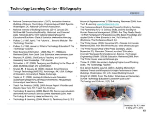 Technology Learning Center - Bibliography
                                                                                                                            1/20/2012


•    National Governors Association. (2007). Innovation America:            House of Representatives' STEM Hearing. Retrieved 2009, from
     Building a Science, Technology, Engineering and Math Agenda.           Tech & Learning: www.techlearning.com
     Washington, DC: National Governors Association.                    •   The Conference Board, Corporate Voices for Working Families,
•    National Institute of Building Sciences. (2010, January 25).           The Partnership for 21st Century Skills, and the Society for
     McGraw-Hill Construction Monthly, Historical, and Forecast             Human Resource Management. (2006). Are They Really Ready
     Data. Retrieved 2010, from National Clearinghouse for                  To Work? Employers' Perspectives on the Basic Knowledge and
     Educational Facilities - Data & Statistics: www.edfacilities.org       Applied Skills of New Entrants to the 21st Century U.S.
•    Pullias, D. (1997, April). The Future is ... Beyond Modular. The       Workforce. The Conference Board, Inc.
     Technology Teacher.                                                •   The White House. (2009, November 29). Educate to Innovate.
•    Pullias, D. (1992, January). What is Technology Education? The         Retrieved 2009, from The White House: www.whitehouse.gov
     Technology Teacher.                                                •   The White House Office of the Press Secretary. (2009,
•    Reed Business Information . (2009, May 11). RSMeans.                   November 23). President Obama Launches "Educate to
     Retrieved 2009, from Quick Cost Estimator: www.rsmeans.com             Innovate" Campaign for Excellence in Science, Technology,
•    Reynard, R. (2008). 21st Century Teaching and Learning:                Engineering & Math (STEM) Education. Retrieved 2009, from
     Assessing New Knowledge. THE Journal.                                  The White House: www.whitehouse.gov
•    Schneider, J. W. (2006). Designing and Building for the Class of   •   Thode, B. (1989, November). Applying Higher Level Thinking
     2020. Building Design and Construction.                                Skills. The Technology Teacher.
•    Snyder, M., & Causey, D. (2006). Alaska's Smart Science            •   U.S. Green Building Council. (2003). Building Momentum:
     Through Technology (AKS2T2). Anchorage, AK, USA: College               National Trends and Prospects for High-Performance Green
     of Education, University of Alaska Anchorage.                          Buildings. Washington, DC: U.S. Green Building Council.
•    Taylor, A. P. (2009). Linking Architecture and Education:          •   Wright, M. (2000). From The Editor: What does an Elementary
     Sustainable Design for Learning Environments. Albuquerque:             School Technology Education Classroom Look Like?
     University of New Mexico Press.                                        Technology and Children, 5 (2), 2-4.
•    Teach For America. (2008). 2008 Annual Report: Priorities and
     Results. New York, NY: Teach For America.
•    Technology & Learning. (2009, March 29). Survey says students
     don't think their schools' tech is current. Retrieved 2009, from
     Technology & Learning: www.techlearning.com
•    Technology & Learning. (2009, March 5). Testimony from [U.S.]

                                                                                                                      Developed By: R. Lurker
                                                                                                                        © 2012, 2011, 2010
                                                                                                                                           49
 