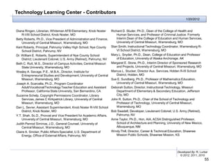 Technology Learning Center - Contributors
                                                                                                                           1/20/2012


Diana Ringen, Librarian, Whiteman AFB Elementary, Knob Noster         Richard D. Sluder, Ph.D., Dean of the College of Health and
    R-VIII School District, Knob Noster, MO                               Human Services, and Professor of Criminal Justice. Formerly
Betty Roberts, Ph.D., Vice President of Administration and Finance,       Interim Dean of the College of Education and Human Services,
    University of Central Missouri, Warrensburg, MO                       University of Central Missouri, Warrensburg, MO
Kent Roberts, Principal, Pahrump Valley High School, Nye County       Stan Smith, Instructional Technology Coordinator, Warrensburg R-
    School District, Pahrump, NV                                          VI School District, Warrensburg, MO
Dr. William E. Roberts, Superintendent of Nye County School           Mary L. Snyder, Ph.D., Dean, College of Education and Professor
    District; Lieutenant Colonel, U.S. Army (Retired), Pahrump, NV        of Education, University of Alaska Anchorage, AK
Beth C. Rutt, M.S., Director of Campus Activities, Central Missouri   Margaret E. Stone, Ph.D., Interim Director of Sponsored Research
    State University, Warrensburg, MO                                     and Projects, University of Central Missouri, Warrensburg, MO
Wesley A. Savage, P.E., M.B.A., Director, Institute for               Marcus L. Stucker, Director Aux. Services, Holden R-III School
    Entrepreneurial Studies and Development, University of Central        District, Holden, MO
    Missouri, Warrensburg, MO                                         Sue E. Sundberg, Ph.D., Professor of Mathematics Education,
Joseph A. Scarcella, Ph.D., Program Coordinator                           University of Central Missouri, Warrensburg, MO
    Adult/Vocational/Technology Teacher Education and Assistant       Deborah Sutton, Director, Instructional Technology, Missouri
    Professor, California State University, San Bernardino, CA            Department of Elementary & Secondary Education, Jefferson
Suzanne Schelp, Copyright Permissions Coordinator, Library                City, MO
    Services, James C Kirkpatrick Library, University of Central      John R. Sutton, Ph.D., Chair of the School of Technology and
    Missouri, Warrensburg, MO                                             Professor of Technology, University of Central Missouri,
Dan L. Sevier, Assistant Superintendent, Knob Noster R-VIII School        Warrensburg, MO
    District, Knob Noster, MO                                         Bob Swadell, Developer, Lieutenant Colonel, U.S. Army (Retired),
Y.T. Shah, Sc.D., Provost and Vice President for Academic Affairs,        Pahrump, NV
    University of Central Missouri, Warrensburg, MO                   Anne Taylor, Ph.D., Hon, AIA, ACSA Distinguished Professor,
Judith Penrod Siminoe, J.D., General Counsel, University of               School of Architecture and Planning, University of New Mexico,
    Central Missouri, Warrensburg, MO                                     Albuquerque, NM
Claire A. Sinclair, Public Affairs Specialist, U.S. Department of     Windy Thill, Director, Career & Technical Education, Shawnee
    Energy, Office of External Affairs, Pahrump, NV                       Mission Public Schools, Shawnee Mission, KS




                                                                                                                     Developed By: R. Lurker
                                                                                                                       © 2012, 2011, 2010
                                                                                                                                           55
 