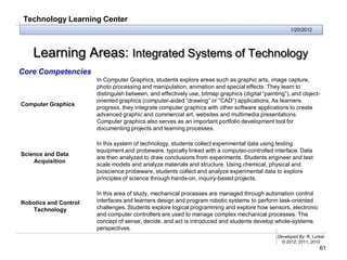 Technology Learning Center
                                                                                                      1/20/2012




    Learning Areas: Integrated Systems of Technology
Core Competencies
                       In Computer Graphics, students explore areas such as graphic arts, image capture,
                       photo processing and manipulation, animation and special effects. They learn to
                       distinguish between, and effectively use, bitmap graphics (digital “painting”), and object-
                       oriented graphics (computer-aided “drawing” or “CAD”) applications. As learners
Computer Graphics
                       progress, they integrate computer graphics with other software applications to create
                       advanced graphic and commercial art, websites and multimedia presentations.
                       Computer graphics also serves as an important portfolio development tool for
                       documenting projects and learning processes.

                       In this system of technology, students collect experimental data using testing
                       equipment and probeware, typically linked with a computer-controlled interface. Data
Science and Data
                       are then analyzed to draw conclusions from experiments. Students engineer and test
    Acquisition
                       scale models and analyze materials and structure. Using chemical, physical and
                       bioscience probeware, students collect and analyze experimental data to explore
                       principles of science through hands-on, inquiry-based projects.

                       In this area of study, mechanical processes are managed through automation control
Robotics and Control   interfaces and learners design and program robotic systems to perform task-oriented
   Technology          challenges. Students explore logical programming and explore how sensors, electronic
                       and computer controllers are used to manage complex mechanical processes. The
                       concept of sense, decide, and act is introduced and students develop whole-systems
                       perspectives.
                                                                                                Developed By: R. Lurker
                                                                                                  © 2012, 2011, 2010
                                                                                                                    61
 