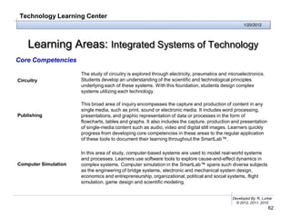 Technology Learning Center
                                                                                                    1/20/2012




    Learning Areas: Integrated Systems of Technology
Core Competencies

                      The study of circuitry is explored through electricity, pneumatics and microelectronics.
Circuitry             Students develop an understanding of the scientific and technological principles
                      underlying each of these systems. With this foundation, students design complex
                      systems utilizing each technology.

                      This broad area of inquiry encompasses the capture and production of content in any
                      single media, such as print, sound or electronic media. It includes word processing,
Publishing            presentations, and graphic representation of data or processes in the form of
                      flowcharts, tables and graphs. It also includes the capture, production and presentation
                      of single-media content such as audio, video and digital still images. Learners quickly
                      progress from developing core competencies in these areas to the regular application
                      of these tools to document their learning throughout the SmartLab™.

                      In this area of study, computer-based systems are used to model real-world systems
                      and processes. Learners use software tools to explore cause-and-effect dynamics in
Computer Simulation   complex systems. Computer simulation in the SmartLab™ spans such diverse subjects
                      as the engineering of bridge systems, electronic and mechanical system design,
                      economics and entrepreneurship, organizational, political and social systems, flight
                      simulation, game design and scientific modeling.


                                                                                              Developed By: R. Lurker
                                                                                                © 2012, 2011, 2010
                                                                                                                  62
 