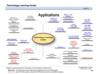 Technology Learning Center
                                                                                   1/20/2012




                                                    Applications




                                                                             Developed By: R. Lurker
Original concept developed for University of Central Missouri, Warrensburg
                                                                               © 2012, 2011, 2010
                                                                                                 66
 