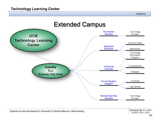 Technology Learning Center
                                                                                   1/20/2012




                                           Extended Campus




                                                                             Developed By: R. Lurker
Original concept developed for University of Central Missouri, Warrensburg
                                                                               © 2012, 2011, 2010
                                                                                                 67
 