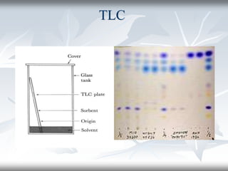 Thin Layer Chromatography and Paper chromatography.ppt