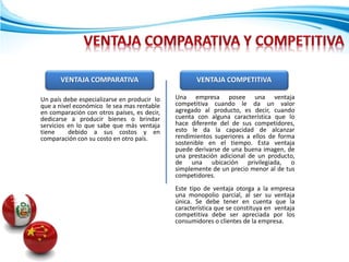 VENTAJA COMPARATIVA VENTAJA COMPETITIVA
Un país debe especializarse en producir lo
que a nivel económico le sea mas rentable
en comparación con otros países, es decir,
dedicarse a producir bienes o brindar
servicios en lo que sabe que más ventaja
tiene debido a sus costos y en
comparación con su costo en otro país.
Una empresa posee una ventaja
competitiva cuando le da un valor
agregado al producto, es decir, cuando
cuenta con alguna característica que lo
hace diferente del de sus competidores,
esto le da la capacidad de alcanzar
rendimientos superiores a ellos de forma
sostenible en el tiempo. Esta ventaja
puede derivarse de una buena imagen, de
una prestación adicional de un producto,
de una ubicación privilegiada, o
simplemente de un precio menor al de tus
competidores.
Este tipo de ventaja otorga a la empresa
una monopolio parcial, al ser su ventaja
única. Se debe tener en cuenta que la
característica que se constituya en ventaja
competitiva debe ser apreciada por los
consumidores o clientes de la empresa.
 