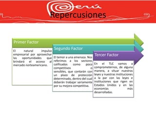 Repercusiones

Primer Factor
El      natural    impulso
                            Segundo Factor
empresarial por aprovechar                                Tercer Factor
las   oportunidades    que El temor a una amenaza. Nos
brindará el acceso al referimos a los sectores
mercado norteamericano.    calificados   como     poco    En el TLC vamos a
                           competitivos               o   comprometernos, de alguna
                           sensibles, que contarán con    manera, a situar nuestras
                           un plazo de protección         leyes y nuestras instituciones
                           determinado, dentro del cual   a la par con las leyes e
                           deberán trabajar seriamente    instituciones que rigen en
                           por su mejora competitiva.     Estados Unidos y en las
                                                          economías                  más
                                                          desarrolladas.
 