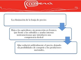 La eliminación de la franja de precios



Deja a los agricultores sin protección en frontera
  que frente a los subsidios y ayudas internas
     norteamericanas que introducen una
               competencia desleal


      Que reducirá artificialmente el precio, dejando
      sin posibilidades de competir a los productores
                         nacionales.
 