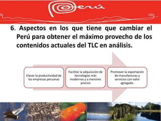 6. Aspectos en los que tiene que cambiar el
  Perú para obtener el máximo provecho de los
  contenidos actuales del TLC en análisis.


                                  Facilitar la adquisición de   Promover la exportación
     Elevar la productividad de        tecnologías más             de manufacturas y
       las empresas peruanas       modernas y a menores            servicios con valor
                                             precios                   agregado.
 