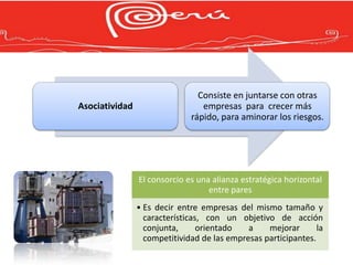 Consiste en juntarse con otras
Asociatividad                    empresas para crecer más
                              rápido, para aminorar los riesgos.




                El consorcio es una alianza estratégica horizontal
                                   entre pares
                • Es decir entre empresas del mismo tamaño y
                  características, con un objetivo de acción
                  conjunta,      orientado   a    mejorar       la
                  competitividad de las empresas participantes.
 