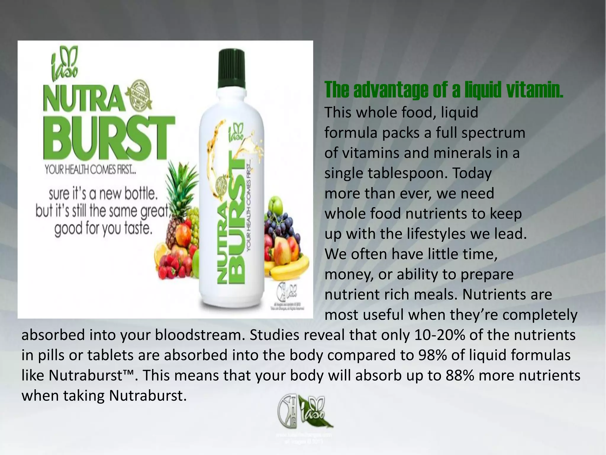 The advantage of a liquid vitamin.
                                              This whole food, liquid
                                              formula packs a full spectrum
                                              of vitamins and minerals in a
                                              single tablespoon. Today
                                              more than ever, we need
                                              whole food nutrients to keep
                                              up with the lifestyles we lead.
                                              We often have little time,
                                              money, or ability to prepare
                                              nutrient rich meals. Nutrients are
                                              most useful when they’re completely
absorbed into your bloodstream. Studies reveal that only 10-20% of the nutrients
in pills or tablets are absorbed into the body compared to 98% of liquid formulas
like Nutraburst™. This means that your body will absorb up to 88% more nutrients
when taking Nutraburst.
 