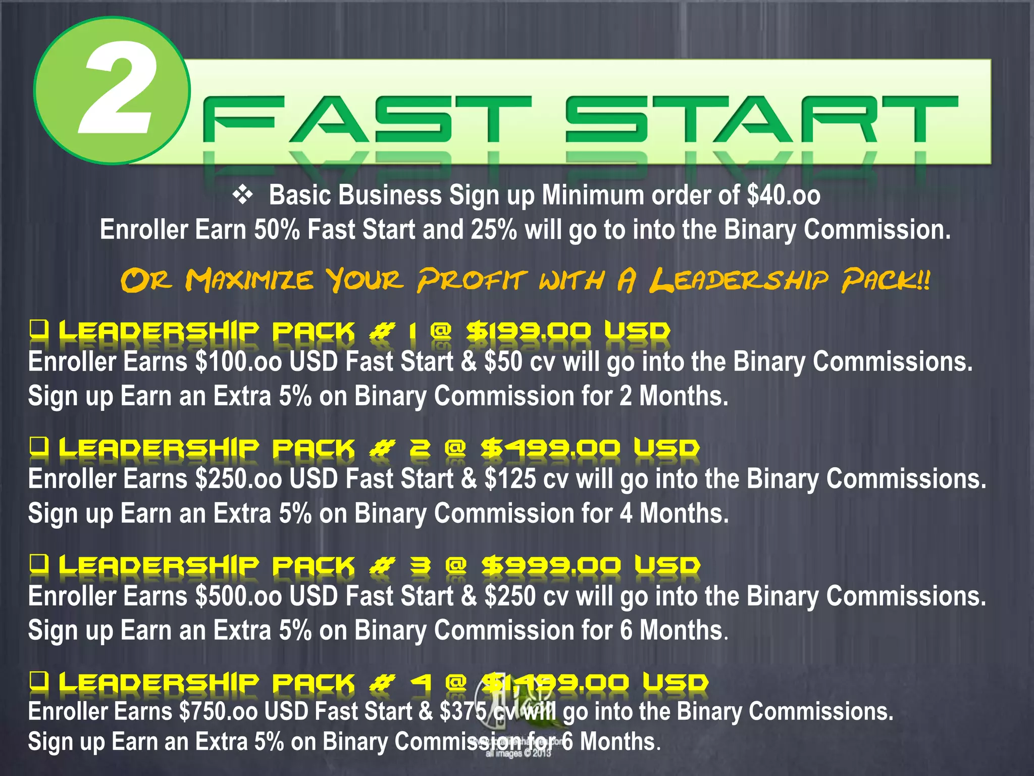 2
                   Basic Business Sign up Minimum order of $40.oo
      Enroller Earn 50% Fast Start and 25% will go to into the Binary Commission.


 Leadership Pack # 1 @ $199.oo USD
Enroller Earns $100.oo USD Fast Start & $50 cv will go into the Binary Commissions.
Sign up Earn an Extra 5% on Binary Commission for 2 Months.
 Leadership Pack # 2 @ $499.oo USD
Enroller Earns $250.oo USD Fast Start & $125 cv will go into the Binary Commissions.
Sign up Earn an Extra 5% on Binary Commission for 4 Months.
 Leadership Pack # 3 @ $999.oo USD
Enroller Earns $500.oo USD Fast Start & $250 cv will go into the Binary Commissions.
Sign up Earn an Extra 5% on Binary Commission for 6 Months.
 Leadership Pack # 4 @ $1, 99.oo USD          4
Enroller Earns $750.oo USD Fast Start & $375 cv will go into the Binary Commissions.
Sign up Earn an Extra 5% on Binary Commission for 6 Months.
 