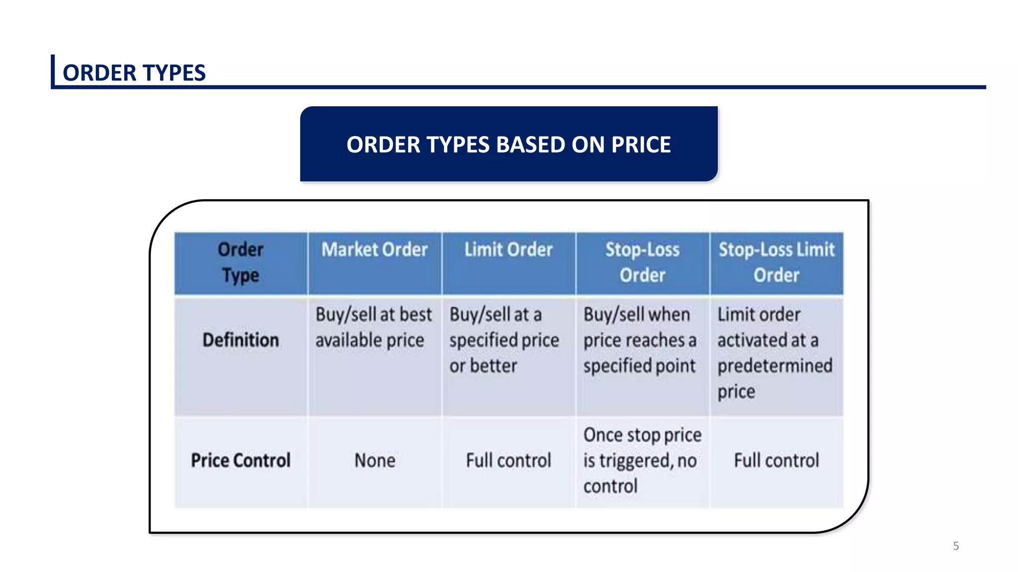 Tlc presenatation | PPTX