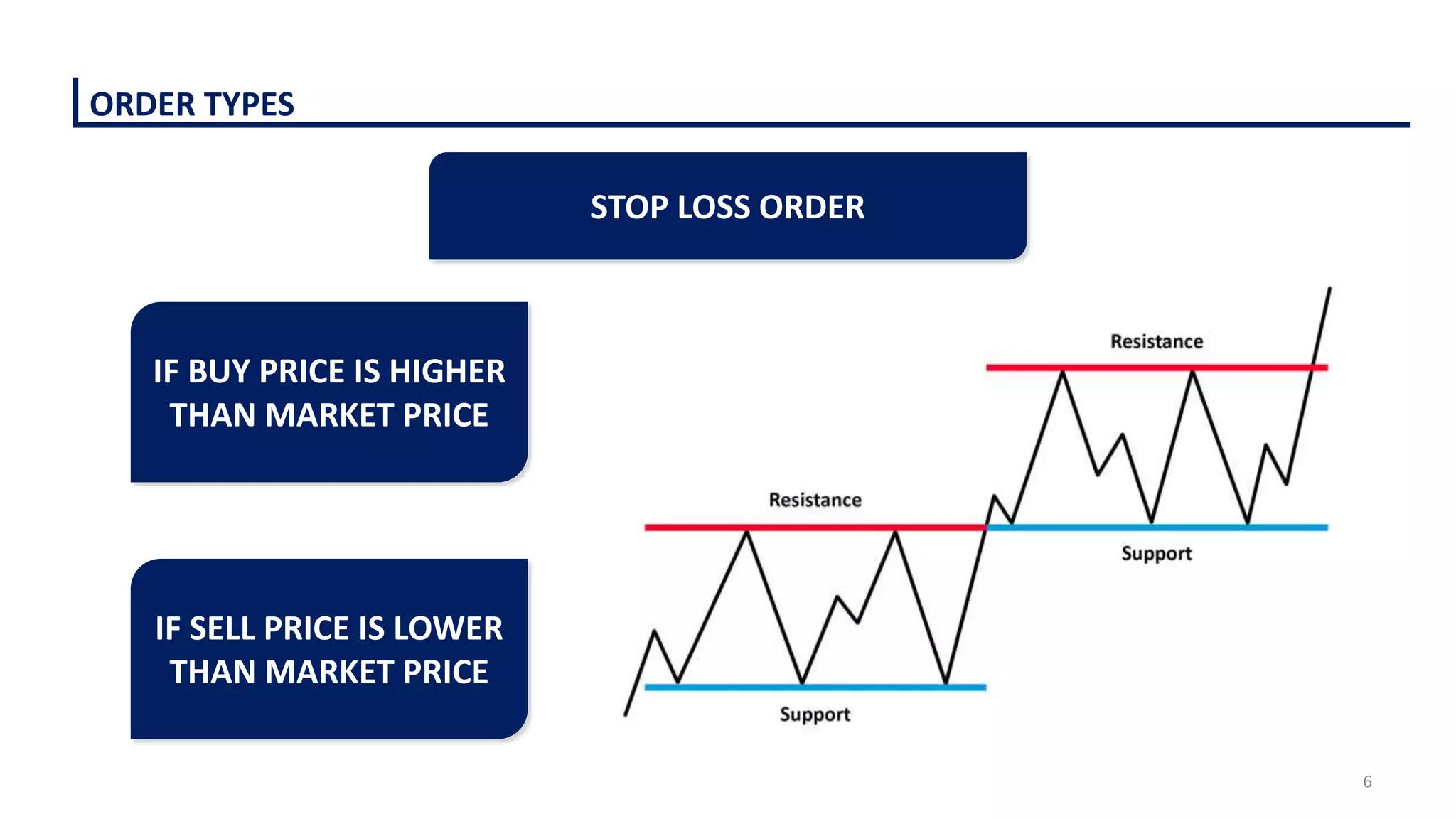 Tlc presenatation | PPTX
