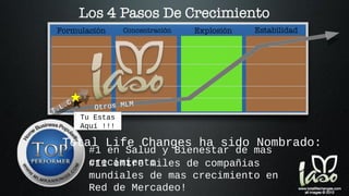 Otros MLM
Tu Estas
Aquí !!!
Tu Estas
Aquí !!!
T.L.C.
#1 en Salud y Bienestar de mas
crecimiento#11 entre miles de compañias
mundiales de mas crecimiento en
Red de Mercadeo!
Total Life Changes ha sido Nombrado:
 
