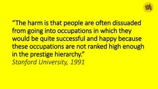 “The harm is that people are often dissuaded
from going into occupations in which they
would be quite successful and happy because
these occupations are not ranked high enough
in the prestige hierarchy.”
Stanford University, 1991
 