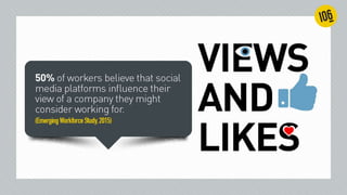 Employer Branding, Behaviour and Bots 