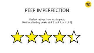PEER IMPERFECTION
Perfect ratings have less impact;
likelihood to buy peaks at 4.2 to 4.5 (out of 5)
 