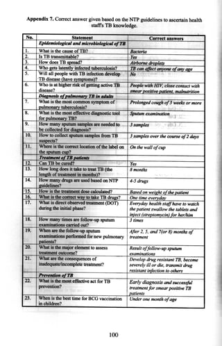 Thisthesisis basedonthefollowing papers,whichwill bereferredto by theirroman numerals